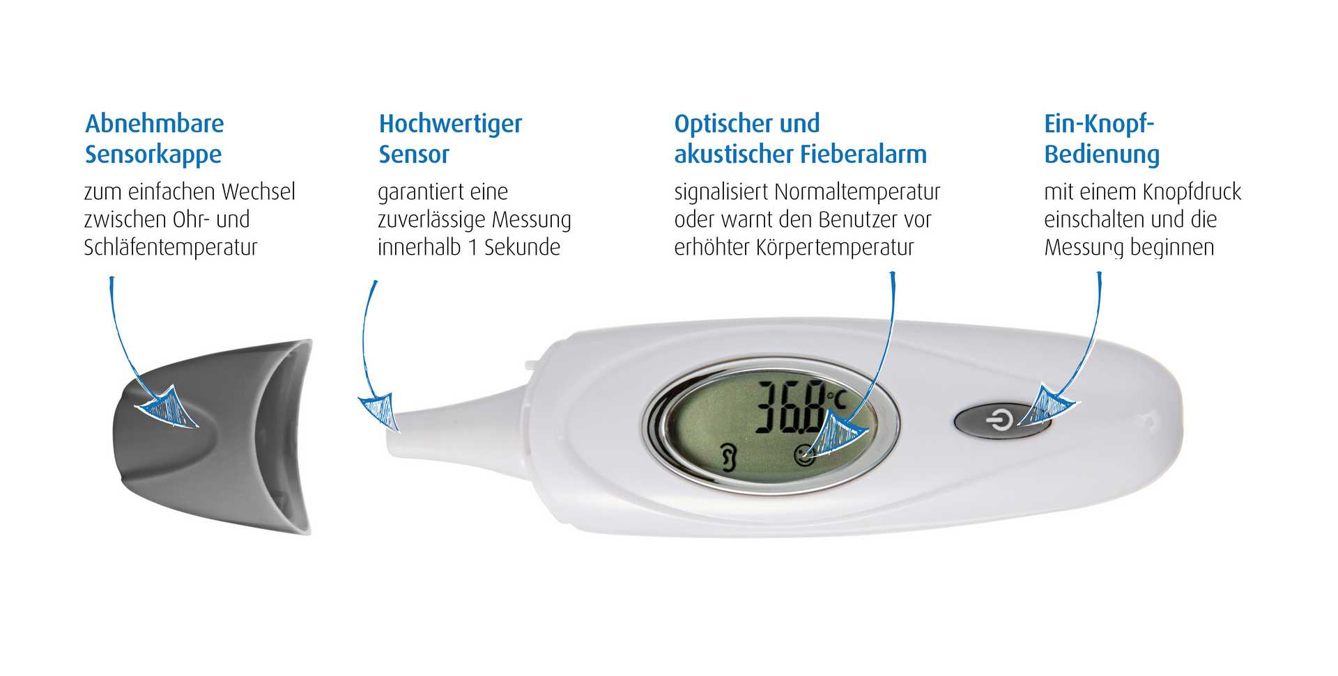 Das Infrarot-Thermometer von Reer