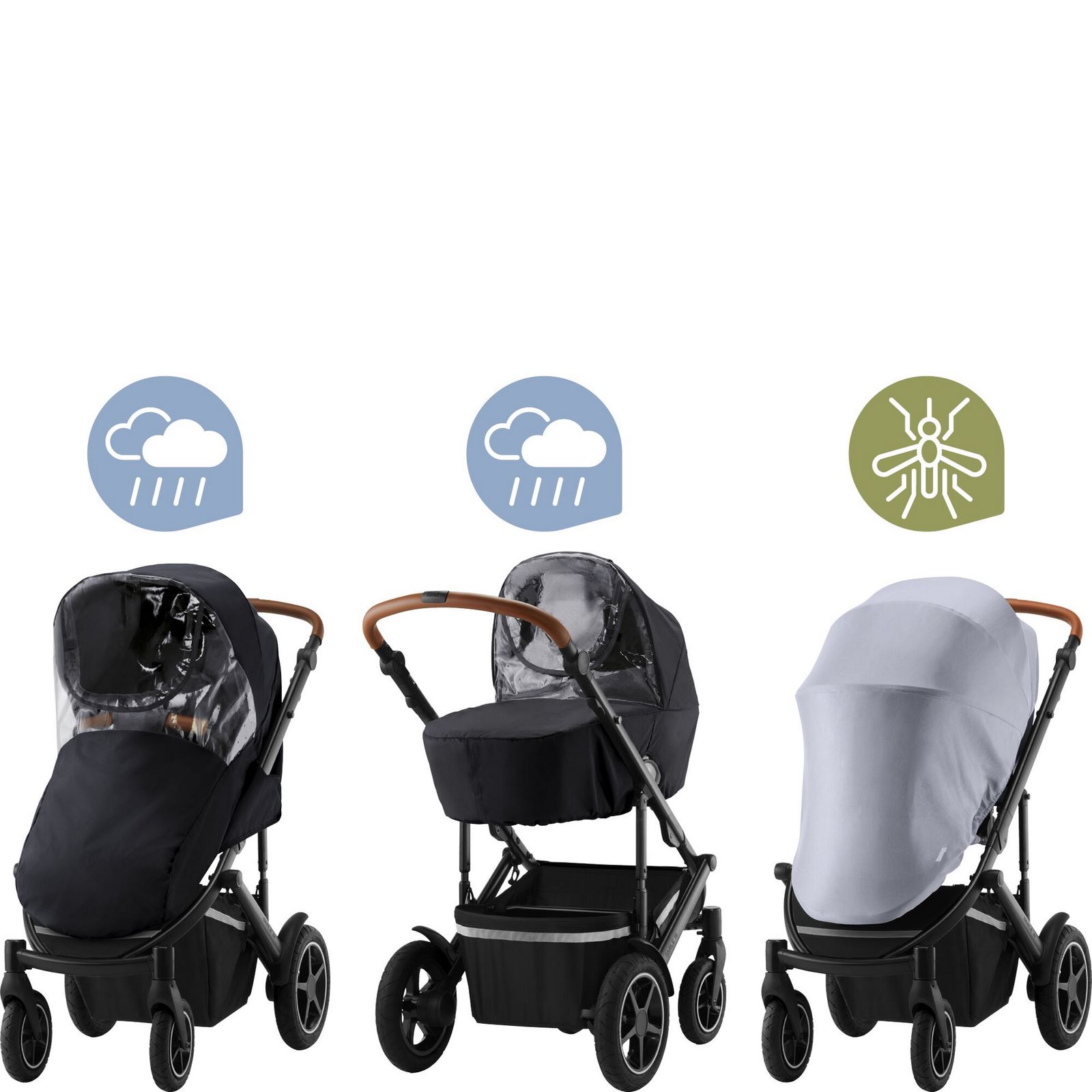 Britax Römer Wetterschutz-Set für SMILE III