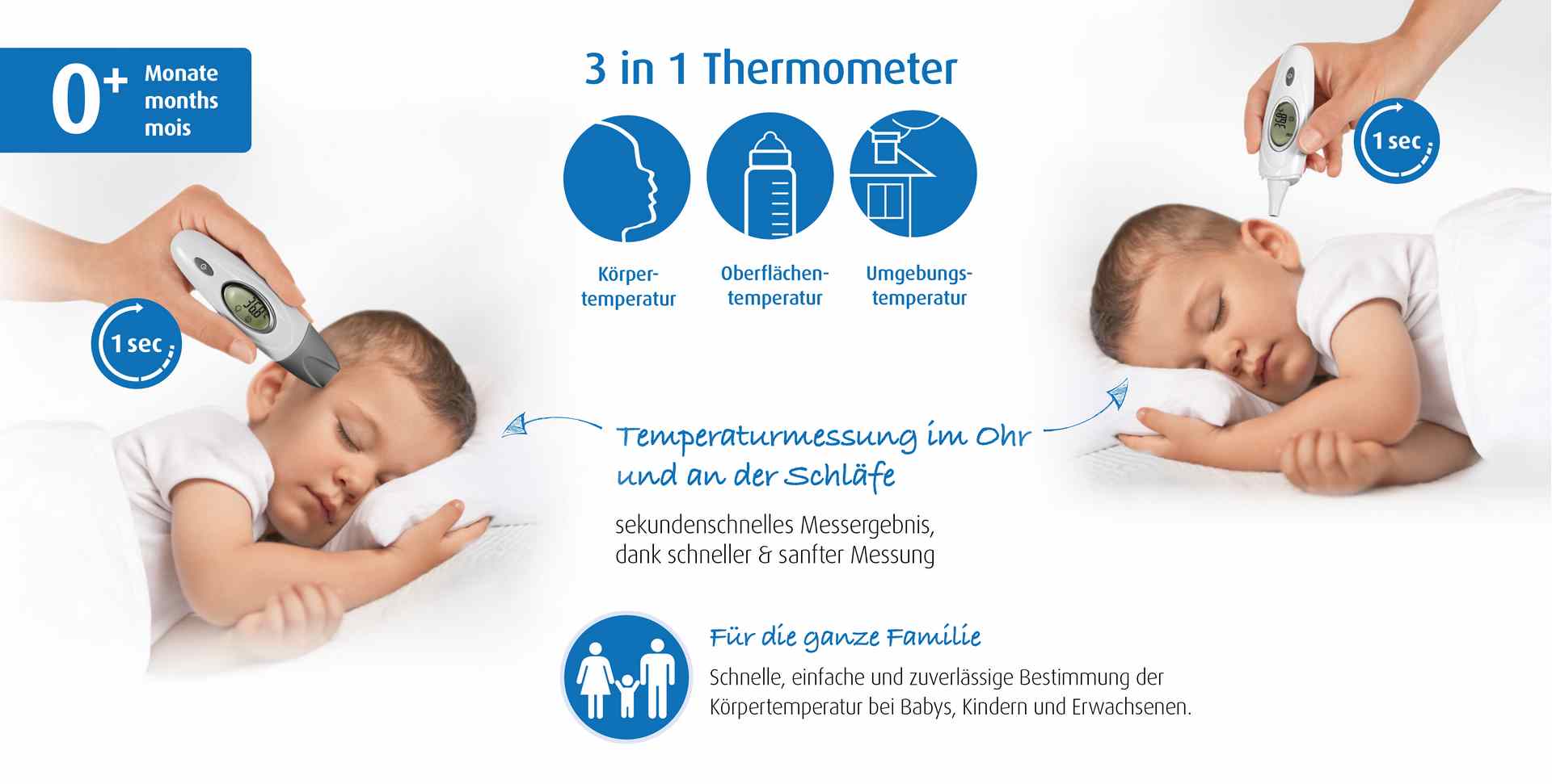 Das Infrarot-Thermometer von Reer