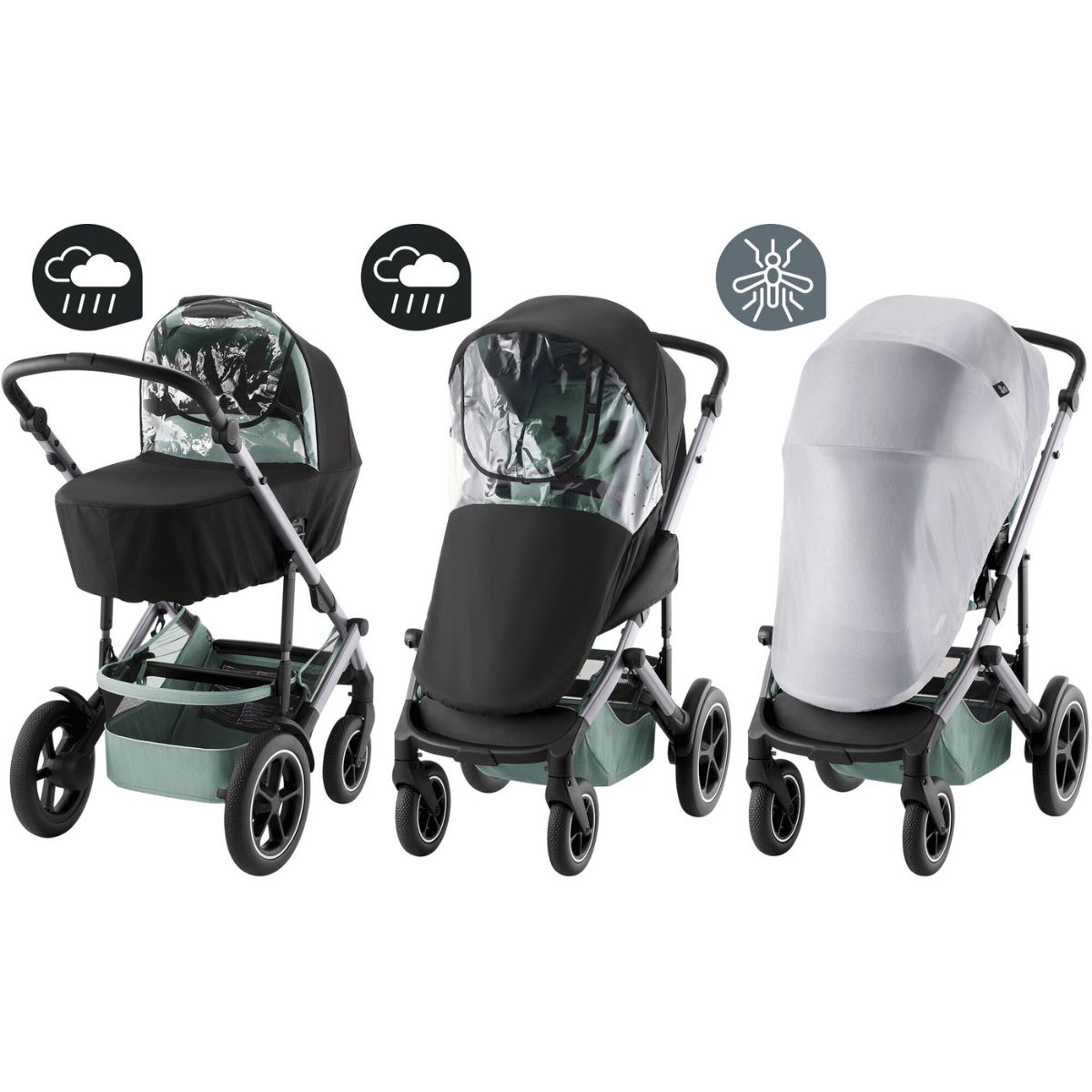 Britax Römer Wetterschutz-Set für SMILE 5Z